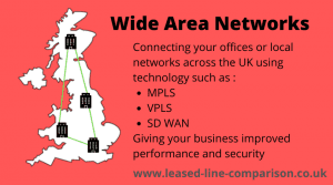 WAN wide area network 